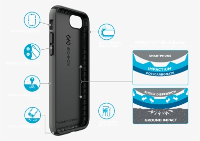 Iphone 7 Case Speck Black, HD Png Download, Transparent PNG