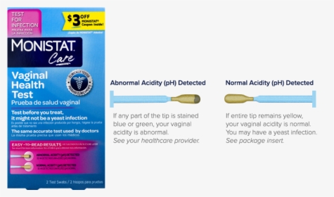 Monistat® Care™ Vaginal Health Test - Positive Yeast Infection Test, HD Png Download, Transparent PNG