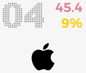 4 Apple - Apple, HD Png Download, Transparent PNG