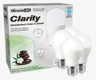 Miracle Led Clarity High Definition High Visibility - Compact Fluorescent Lamp, HD Png Download, Transparent PNG