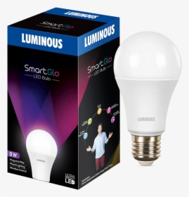 Light-bulb - Compact Fluorescent Lamp, HD Png Download, Transparent PNG