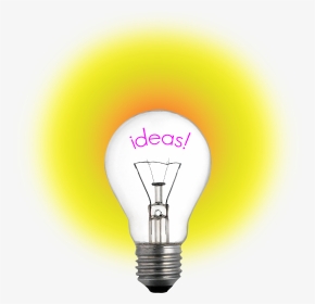 Website Design Sussex Light Bulb - Thomas Edison Light Bulb, HD Png Download, Transparent PNG