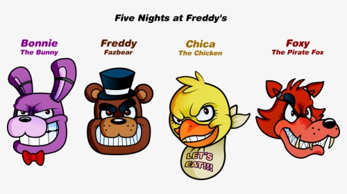 Five Nights At Freddy's 1 Extras - Imágenes De Five Nights At Freddy's 1,  HD Png Download - 2018x811(#415404) - PngFind