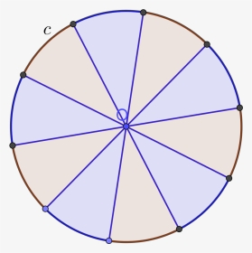 Finding Area Of Circle By Sectors - Circle Divided Into 72 Parts, HD Png Download, Transparent PNG