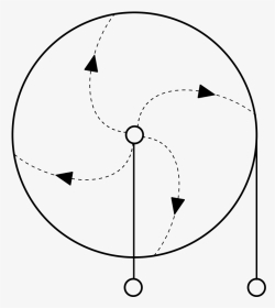 Dotted Line Circle Png, Transparent Png, Transparent PNG