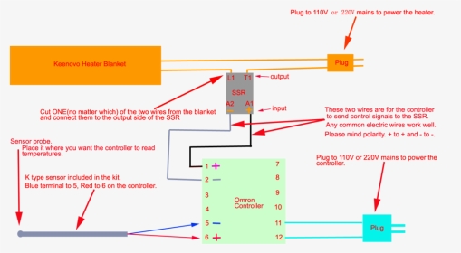 Pid Wiring Diagram With Heat Sink Wiring Schematic - Omron E5cc Pid, HD Png  Download , Transparent Png Image - PNGitem  Omron Photo Eye Wiring Diagram    PNGitem