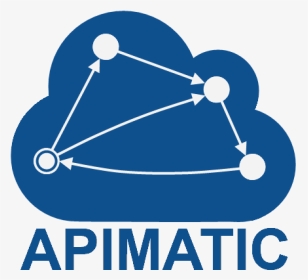Apimatic Logo, HD Png Download, Transparent PNG