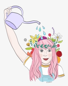 Self Care Animation, HD Png Download, Transparent PNG