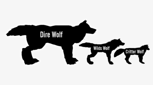 Dire Wolf Size Chart Direwolves Size Clipart Images - Dog Catches Something, HD Png Download, Transparent PNG