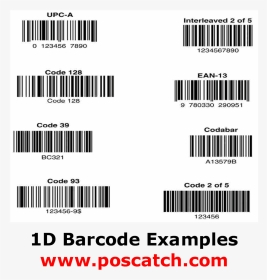 Transparent Barcode Png White - 1d Barcode Examples, Png Download, Transparent PNG