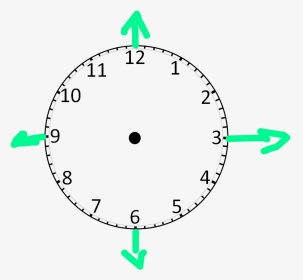 Time To The Nearest Minute Clock, HD Png Download, Transparent PNG