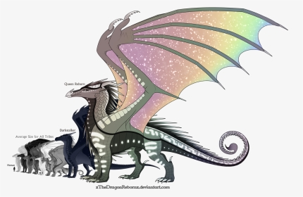 Dragonet Wings Of Fire, HD Png Download, Transparent PNG