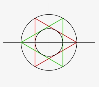 A Circle Inscribed In Two Equilateral Triangles Which - Circle, HD Png Download, Transparent PNG