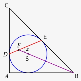 Geogebra Image Of The Same Figure - Circle In A Triangle Tikz, HD Png Download, Transparent PNG