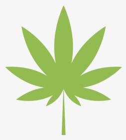 Transparent Marijuana Clipart - Marijuana Plants Leaf Png, Png Download, Transparent PNG