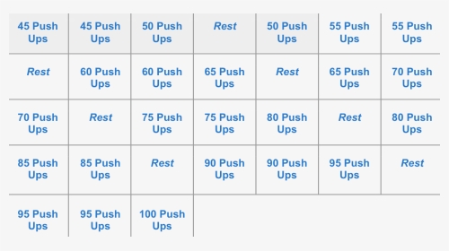 Pushupchart - One Month Push Up, HD Png Download, Transparent PNG