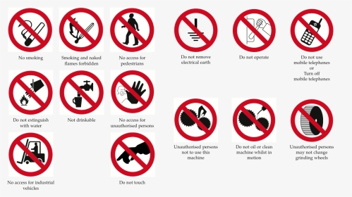 Hazardous Signs - Know Your Safety Sign, HD Png Download, Transparent PNG