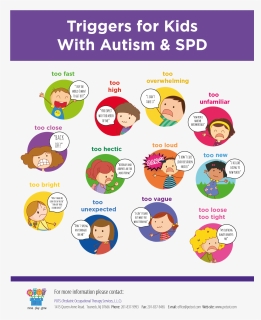 Sensory Processing Disorder And Autism, HD Png Download, Transparent PNG