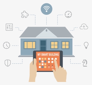 Smart Home In Iot, HD Png Download, Transparent PNG