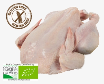 Turkey Meat, HD Png Download, Transparent PNG