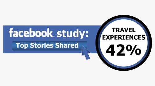 Get Social Facebook Travel Experience - Circle, HD Png Download, Transparent PNG