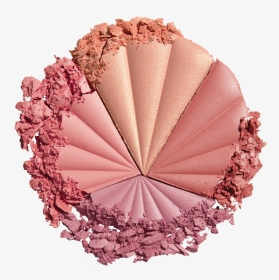 Milani Cosmetics Color Harmony Blush Palette Pink Play - Milani Color Harmony Blush Review, HD Png Download, Transparent PNG