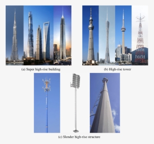 Skyscraper, HD Png Download, Transparent PNG