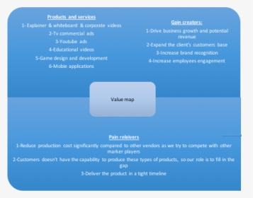 Utility Software, HD Png Download, Transparent PNG