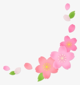 #ftestickers #watercolor #springflowers #border #corner, HD Png Download, Transparent PNG