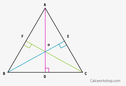 Orthocenter Of A Triangle - Triangle, HD Png Download, Transparent PNG