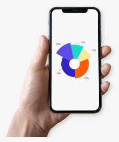 Vue Mobile Chart - Hand Iphone Mockup, HD Png Download, Transparent PNG