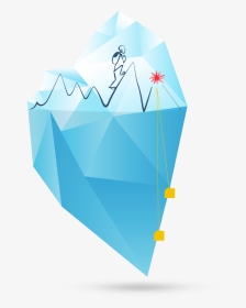 The Cx Iceberg - Umbrella, HD Png Download, Transparent PNG