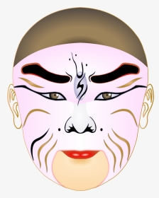 Chinese Mask Cao Cao, HD Png Download, Transparent PNG