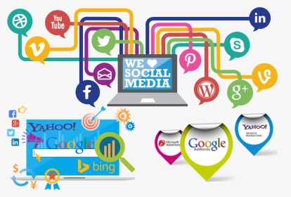 Social Media Marketing Agencies In Dubai - Social Media Habit, HD Png Download, Transparent PNG