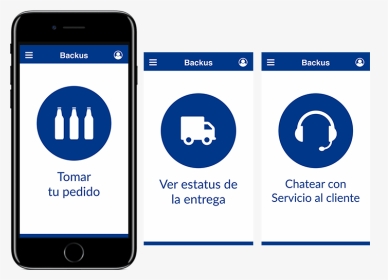 Tomar Tu Pedido, Ver Status De Tu Entrega, Chatear - Backus App, HD Png Download, Transparent PNG