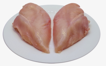 Chicken Leg Png, Transparent Png, Transparent PNG