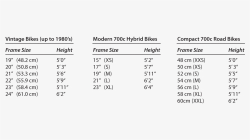 Golden Cycle Size Chart, HD Png Download, Transparent PNG
