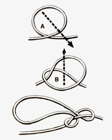 Rope Drawing Bight And Now Grasp The Rope At And Draw - Manharness Knot Step By Step, HD Png Download, Transparent PNG