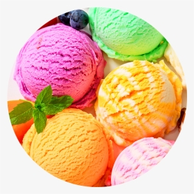 Ice Cream - Treats That Make You Hungry, HD Png Download, Transparent PNG