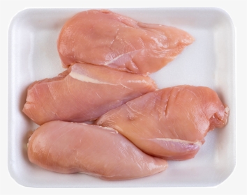 Chicken Breast, HD Png Download, Transparent PNG