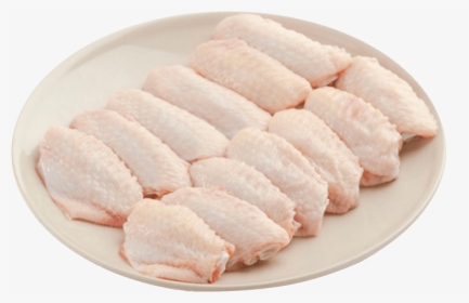 Chicken Meat, HD Png Download, Transparent PNG