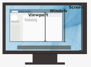 Viewport と は, HD Png Download, Transparent PNG