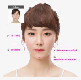 #hospital Healthy Happy Face Plastic Surgery, HD Png Download, Transparent PNG