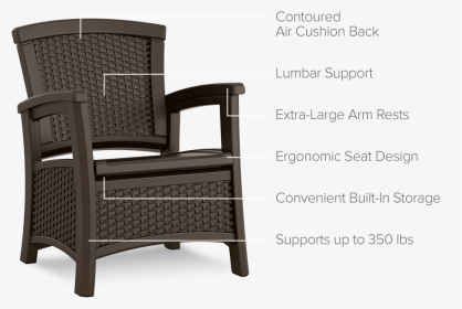Stylish Suncast Outdoor Furniture Corporation Within - Outdoor Chairs With Storage, HD Png Download, Transparent PNG