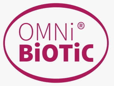 Omni Biotic, HD Png Download, Transparent PNG