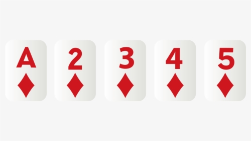 Poker Rules, HD Png Download, Transparent PNG