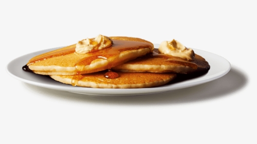Title - Hotcakes Mcdonalds Price Nz, HD Png Download, Transparent PNG