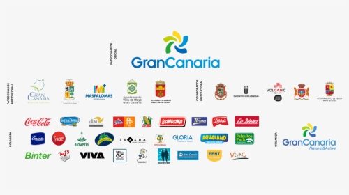Gran Canaria, HD Png Download, Transparent PNG