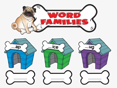 Tcr5224 Word Families Bulletin Board Display Set Image, HD Png Download, Transparent PNG