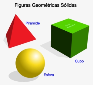 Figuras Geométricas Sólidas - Imagens De Figuras Geométricas Solidas, HD Png Download, Transparent PNG